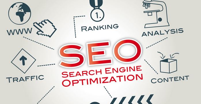 سئو سایت در نجف آباد اصفهان | ارتقای رتبه گوگل و رشد سریع کسب و کار آنلاین